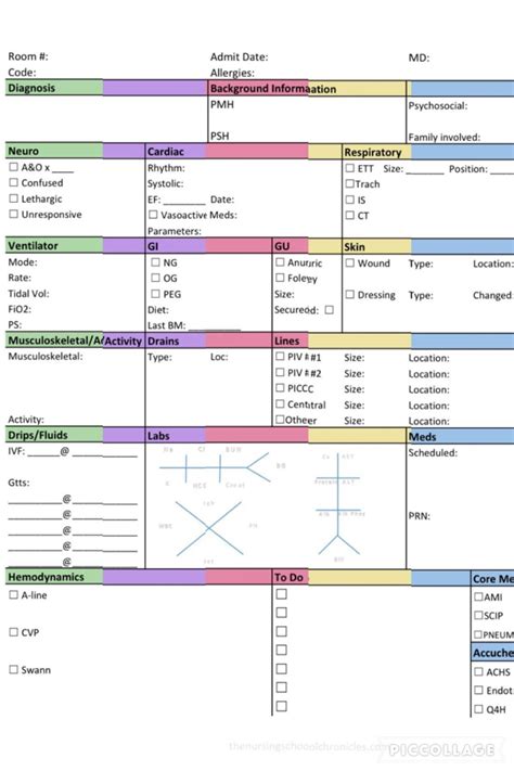 Downloadable Report Sheet For Icu … Nursing Icu Nursing within Charge ...