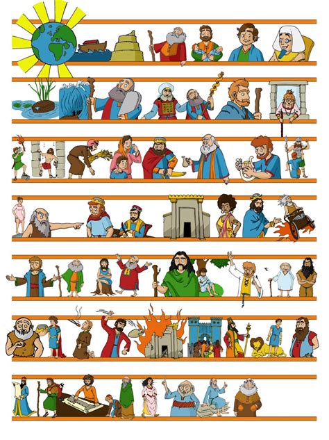 the ten commandments of jesus's kingdom in cartoon style, with pictures ...