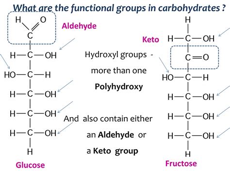 PPT - CHEMISTRY OF CARBOHYDRATES PowerPoint Presentation, free download ...