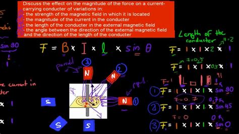 2. Motor effect formula (HSC Physics) - YouTube