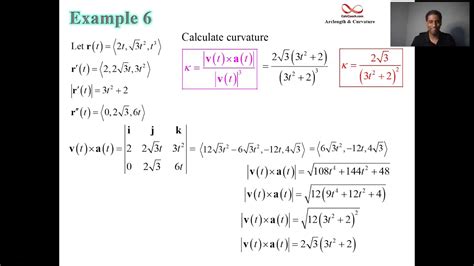 Curvature of a Vector Function Video 3 - YouTube