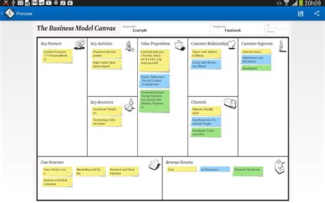 Modelo Negócios Canvas Startup Download