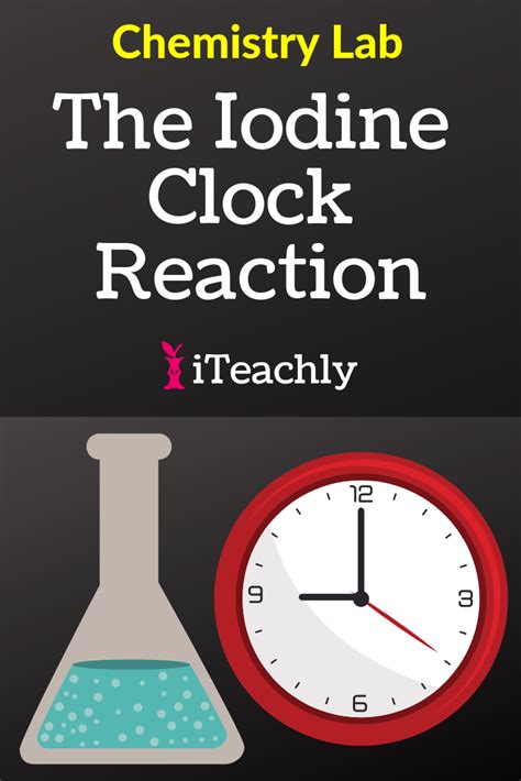 The Iodine Clock Reaction Lab ⋆ iTeachly.com - Chemistry