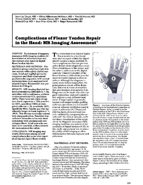 (PDF) Complications of flexor tendon repair in the hand: MR imaging assessment | patrick houvet ...