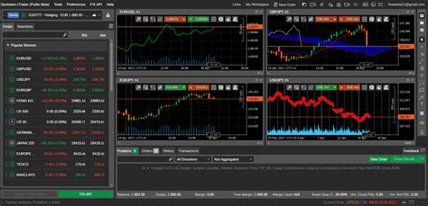 Top 3 Best Forex trading platforms review & comparison