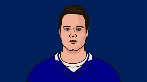 Auston Matthews Stats Last 30 Games | StatMuse