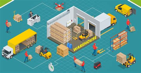 The Straightforward Guide To Data Warehouse Design | Zuar