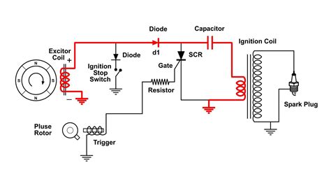 Capacitor Discharge Ignition Circuit Demo