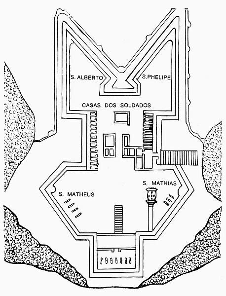 Plan of Fort Jesus, built by the Portuguese at Mombasa (Photos Framed ...