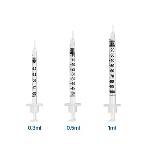 Insulin Syringe Sizes Chart