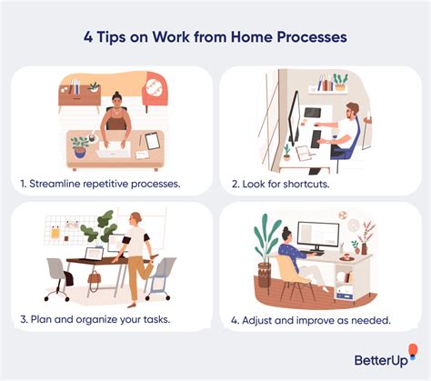 26 Working from Home Tips That Will Help You Thrive