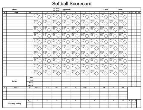 13 Free Sample Softball Score Sheet Templates - Printable Samples