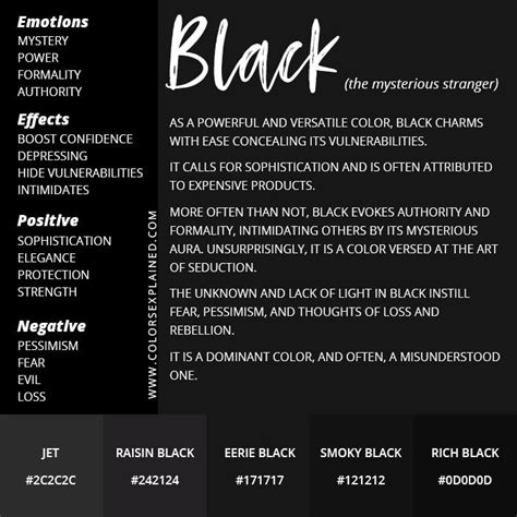 Color Black Meaning: Symbolism and Meaning of the Color Black • Colors ...