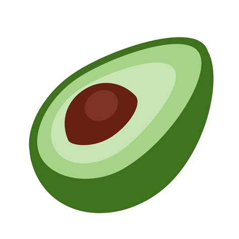 🥑 Avocado Emoji - What Emoji 🧐