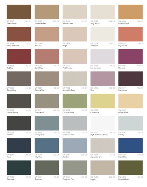 Popular Paint Colors for House 2022 | Trending paint colors, Paint colors for home, Paint color ...