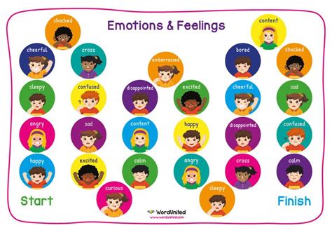 Emotions Board Game - WordUnited | Emotions, Feelings and emotions, Different feelings