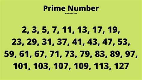 How to Recognize Prime Numbers? - Mathway - Best Free Math solver