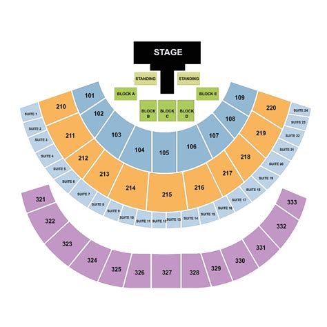 5 Seconds of Summer First Direct Arena Leeds Tickets | Mon 11 Apr 2016 - viagogo