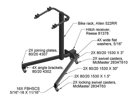 Mini-project: Hitch receiver bike rack stand