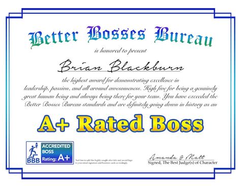 Funny Bosses Day Gift Best Boss Award Boss's Day Gift - Etsy | Good ...