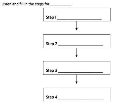 Using graphic organizers as scaffolds in listening classes | Cambridge English