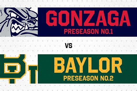 Gonzaga vs. Baylor | Gainbridge Fieldhouse