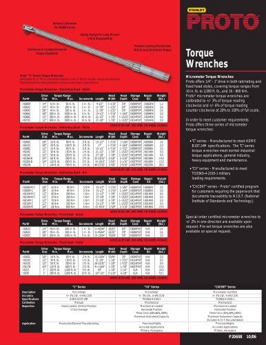 Proto® Torque Wrenches - PROTO - PDF Catalogs | Technical Documentation ...