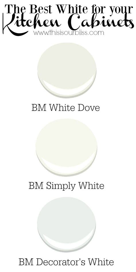 Choosing The Best White Paint Color For Your Kitchen - vrogue.co