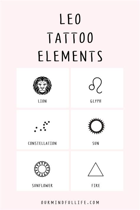 Update more than 77 tattoo leo zodiac sign best - in.coedo.com.vn