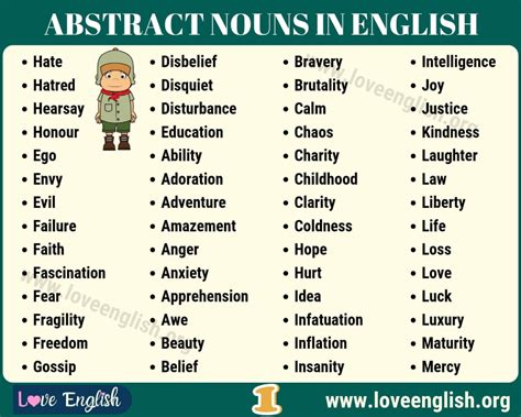 Abstract Nouns: Useful List of 100+ Abstract Nouns and Examples - Love ...