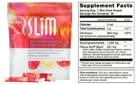 Plexus Slim Reviews, Ingredients & Results - June 2017 [UPDATE]