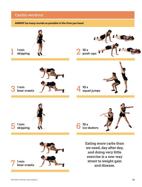 Try Michelle Bridges Personal Cardio And Strength Workout That You Can Do At Home