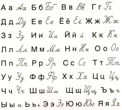 Cyrillic Cursive | AlphabetWorksheetsFree.com