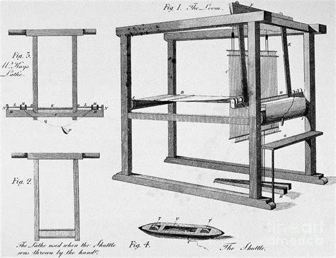 The flying shuttle was one of the key developments in the industrialization of weaving during ...