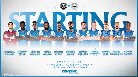 Charlotte FC on Twitter: "Starting XI for tonight 👑 https://t.co ...