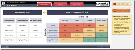 13 Free Risk Assessment Templates in Excel & ClickUp