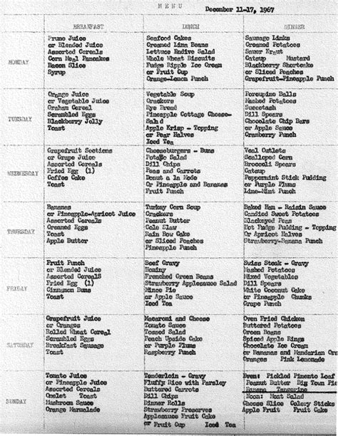 Dining Hall Menu '67 (1) - EMU News