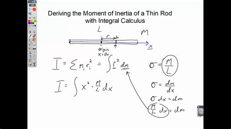 Deriving Moment of Inertia of Thin Rod with Integral Calculus - YouTube