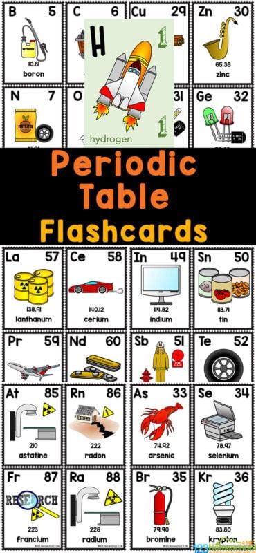 FREE Printable Periodic Table Board Game Activities for Kids