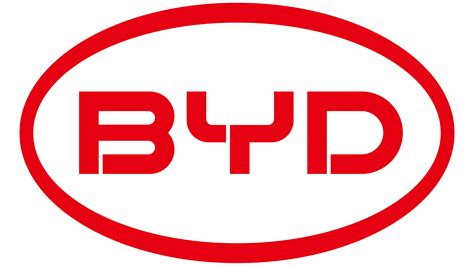 BYD Logo, symbol, meaning, history, PNG, brand