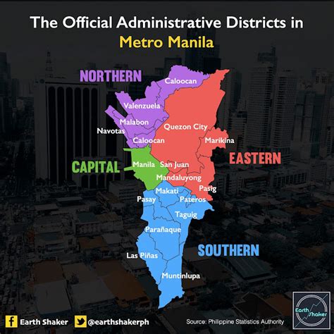 Where is the Real North and Real South? The Metro Manila Division - It ...