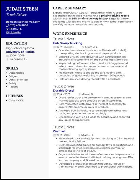 30 Resume Summary Examples + How to Write One in 2024