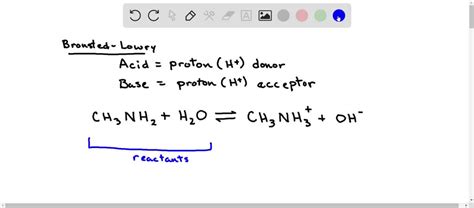 SOLVED: Consider the reaction CH3NH2 + H2O â†’ CH3NH3+ + OH-. Which reactant is acting like an ...