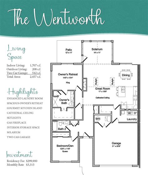 Floor Plans & Site Selection- Serenity Drive | Berkeley Square ...