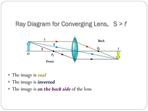 PPT - Optics PowerPoint Presentation, free download - ID:3991421