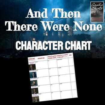 And Then There Were None Character Chart Answer Key - Chart Walls