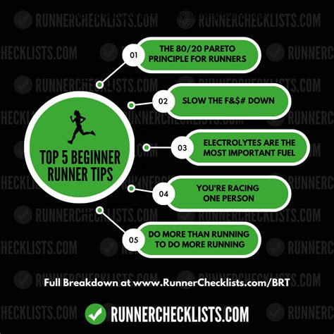 Journey to Success: 5 Critical Tips for New Runners - Runner Checklists