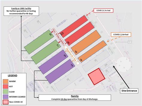 General depiction of the CDC-recommended COVID-19 Zone Plan implemented... | Download Scientific ...