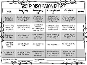 Group Discussion Rubric by Anna Dawson | TPT