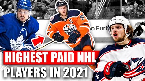 🚨The Highest Paid NHL Players In 2021 - YouTube